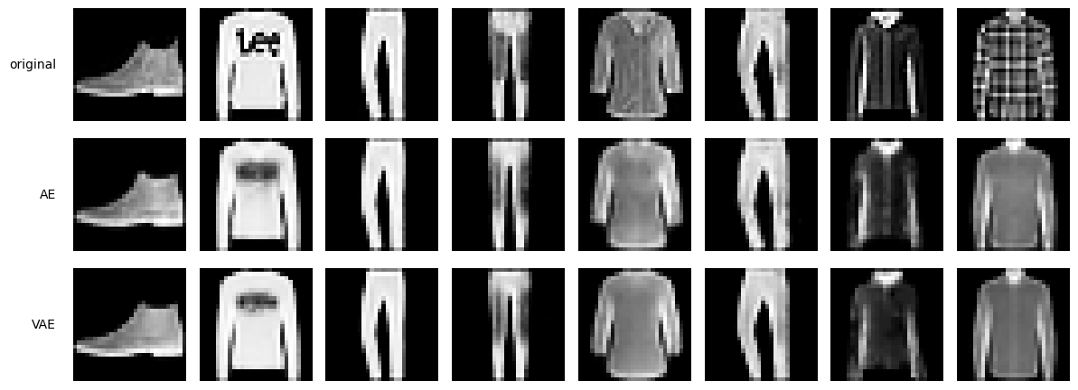 Comparaison dans la reconstruction avec un AE et un VAE avec le dataset FashionMNIST (latent_dim = 32, 100 époques).