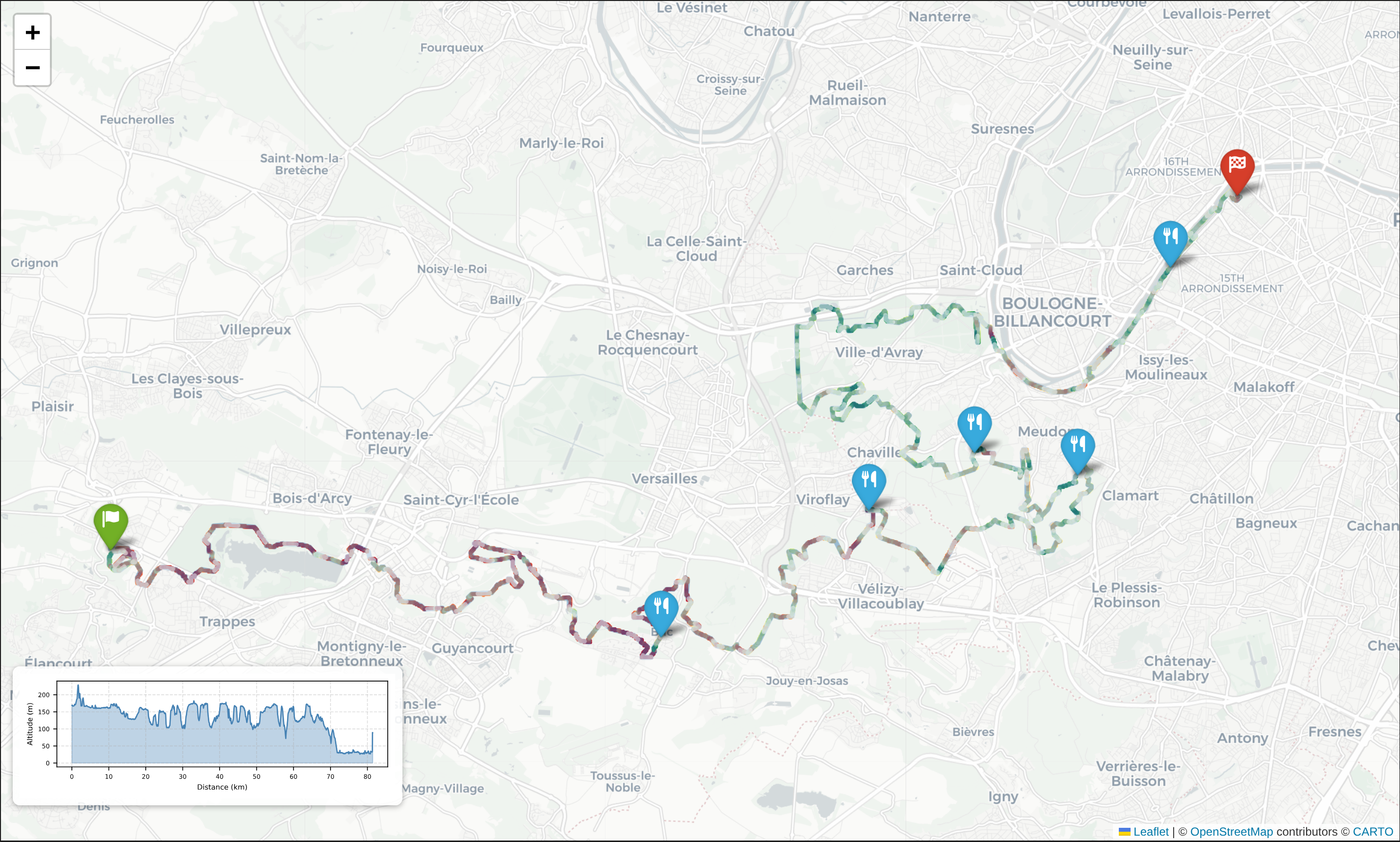 Exemple de carte de profil de course pour l'Ecotrail 2026